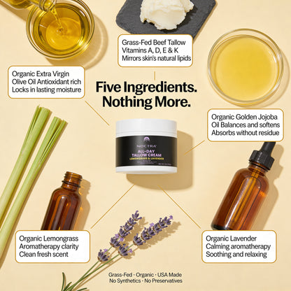 NOCTRA® ALL DAY TALLOW CREAM (Lemongrass & Lavender)